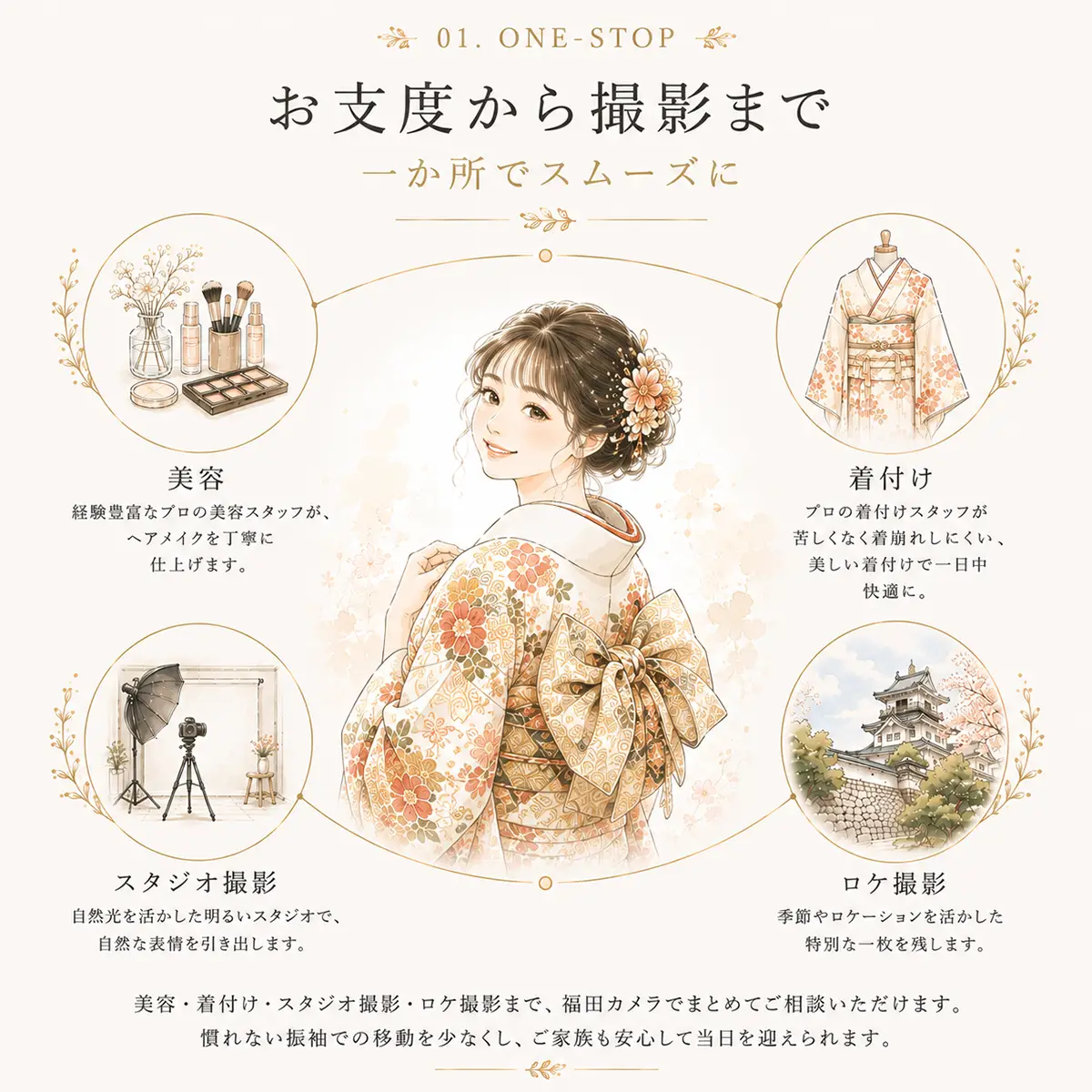 お支度から撮影までワンストップ